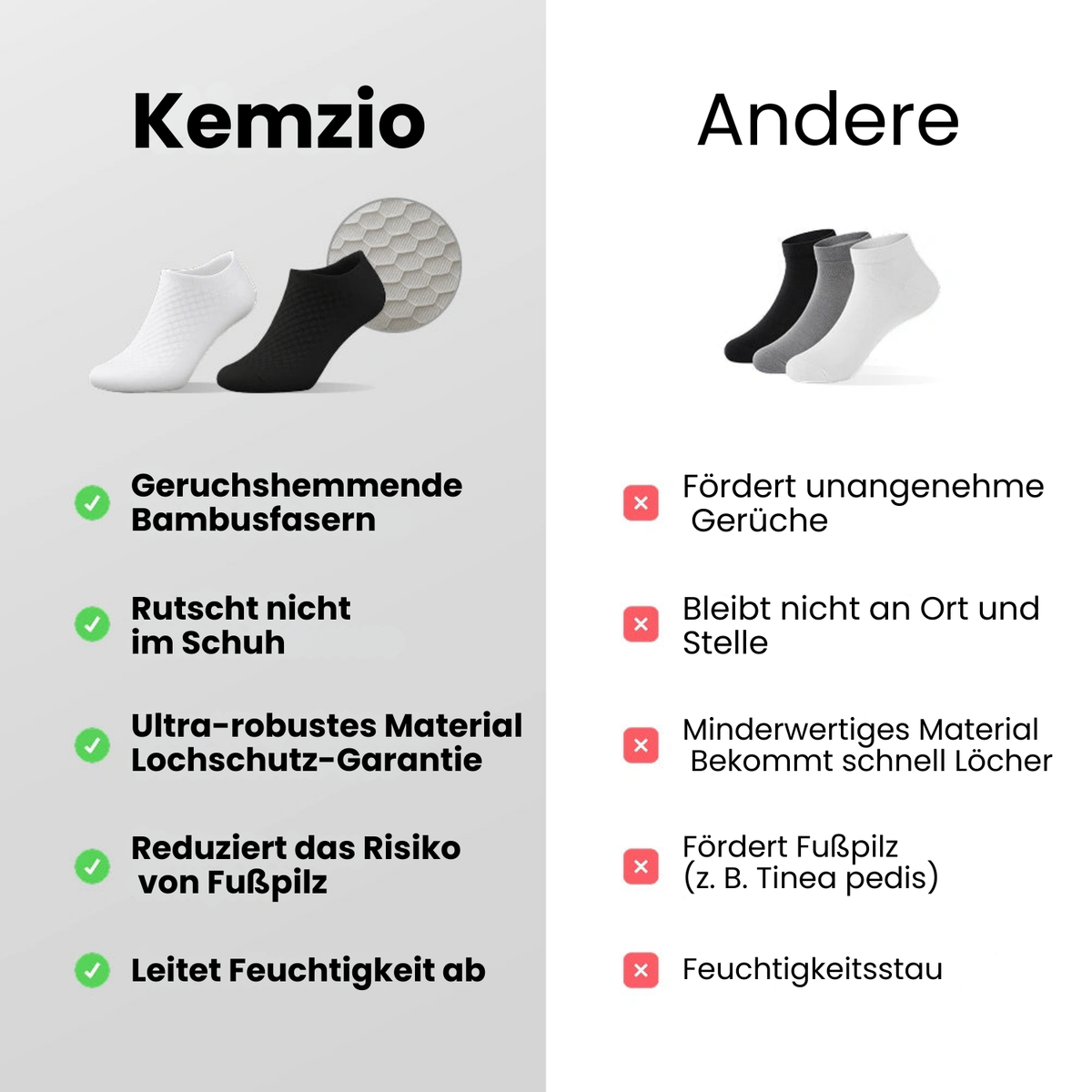 Kemzio BambusSocken – Spürbarer Komfort ohne Druck