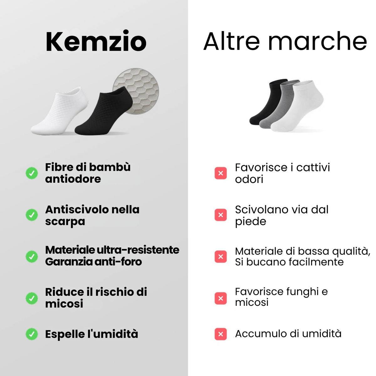 Calzini in bambù Kemzio - Comfort eccezionale senza pressione