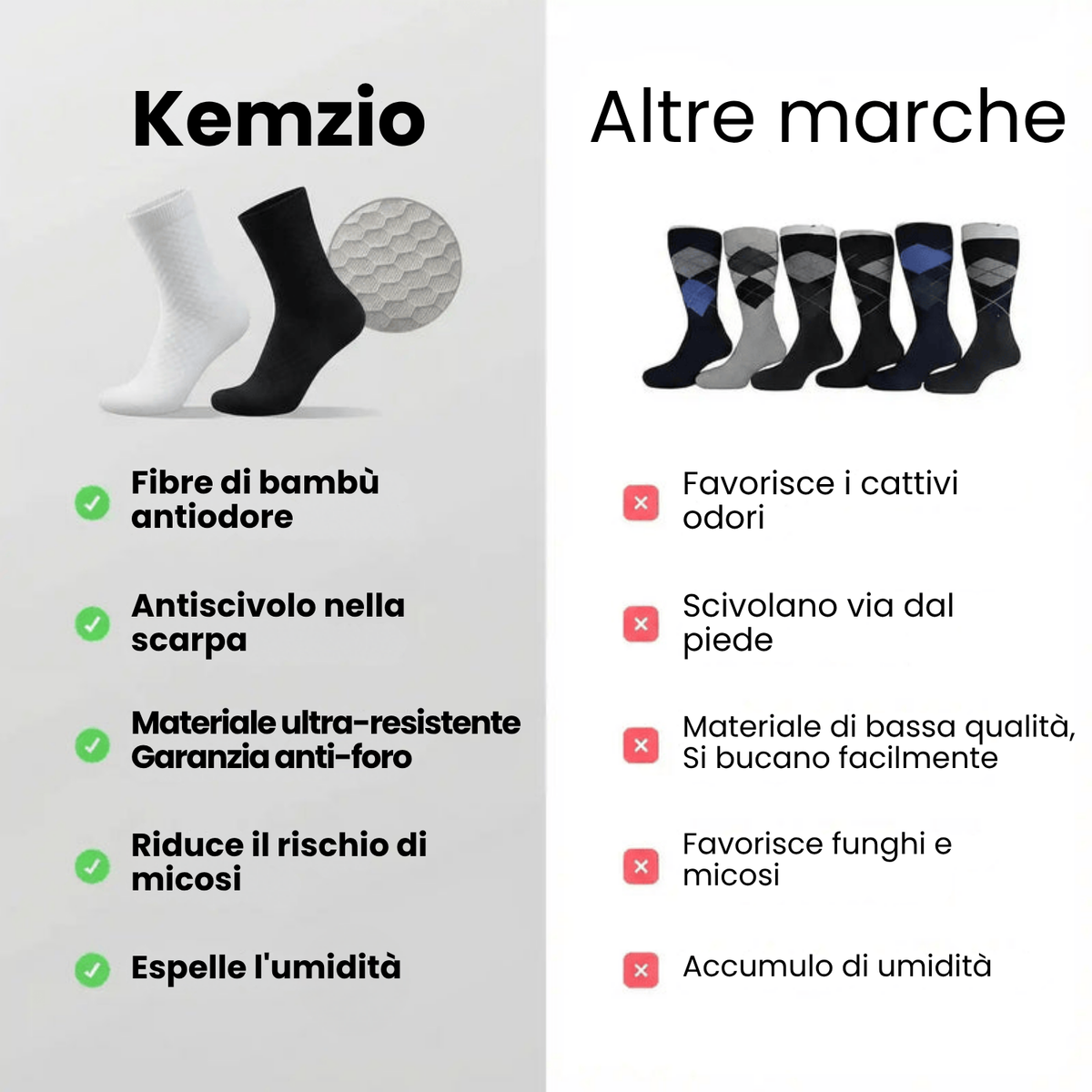 Calzini in bambù Kemzio - Comfort eccezionale senza pressione