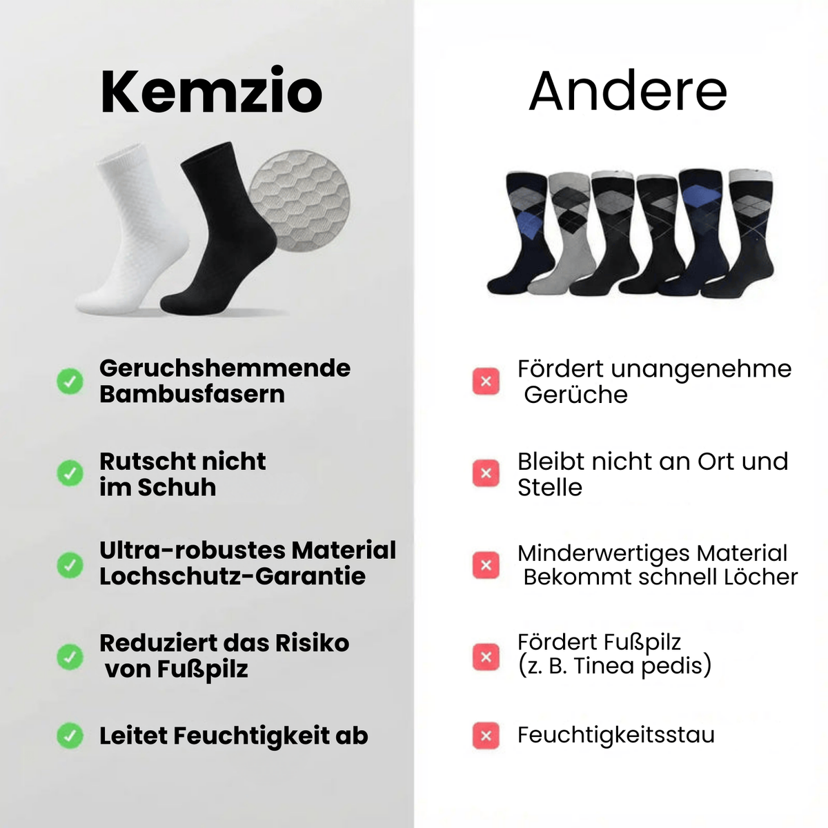 Kemzio BambusSocken – Spürbarer Komfort ohne Druck